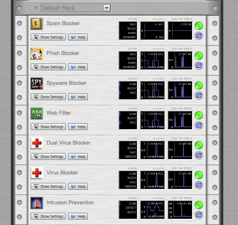 untangle firewall block all