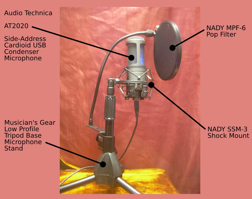 audio technica at2020 settings