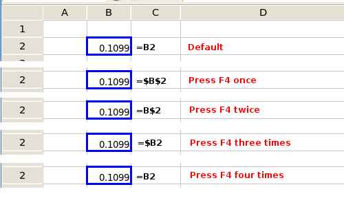 openoffice calc absolute reference