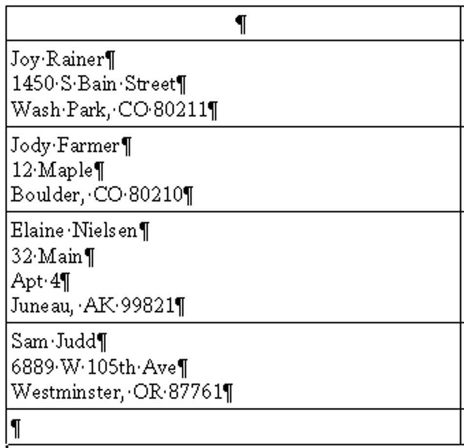 Openoffice Label Template