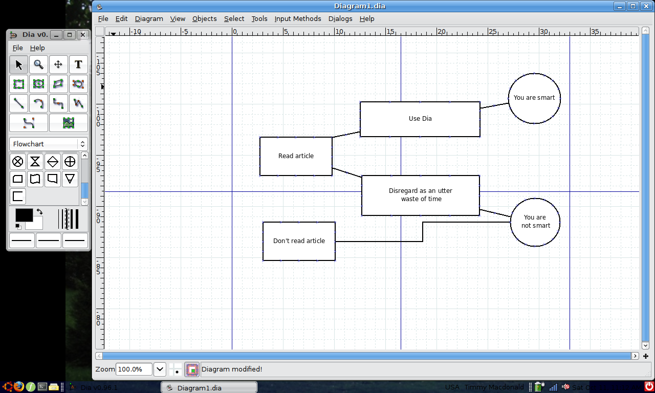 Using Dia For Diagrams 4104