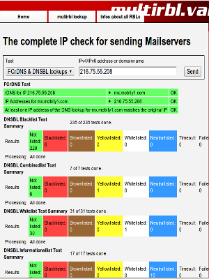 What to do if your mail server is blacklisted