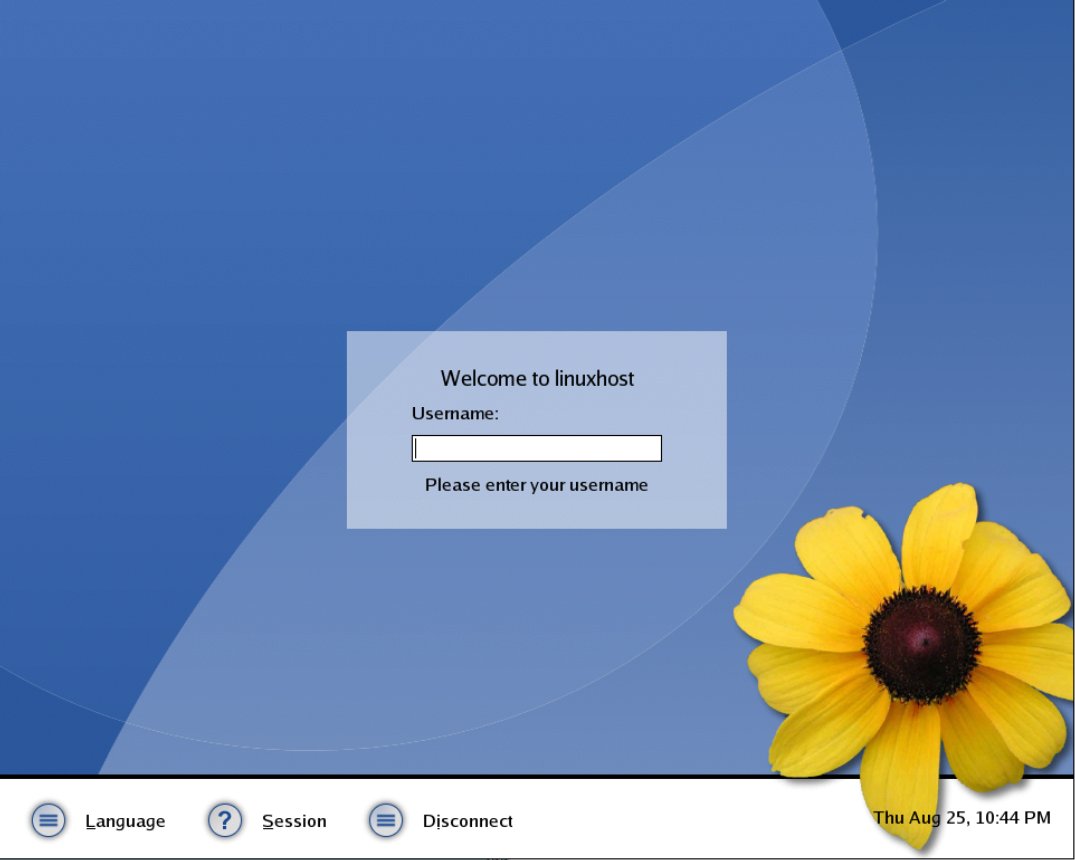 A gdm (pretty cousin to xdm) graphical log in screen program, or greeter